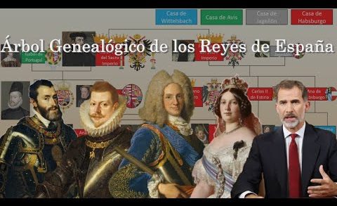 ¿Cuál es el linaje histórico de la familia real española?