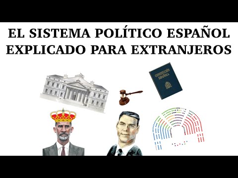¿Cuál es la situación legal y constitucional de la monarquía en España?